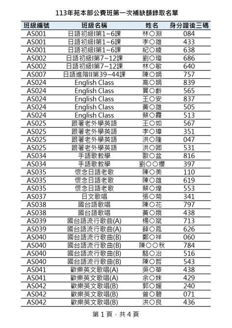 高雄市長青學苑補缺額公告